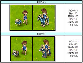 画像集#001のサムネイル/「君主online」が本日アップデート。モフッと宝島に「炎鎧ボックス」が登場