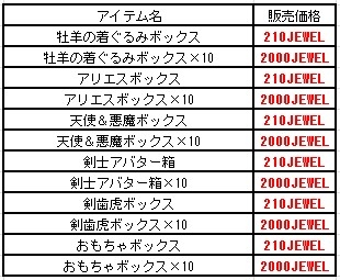画像ギャラリー No.006のサムネイル画像 / 「君主online」,“秋の収穫祭”を9月16日に開催。期間限定の変身魂が登場