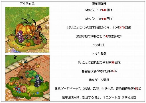 ꡼ No.002 | ַonlineץϥͤκĤо졣4󷯼Ω֤⥹