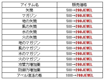 ꡼ No.004Υͥ / ַonlineסİܴ1ǯǰ٥Ȥ129곫