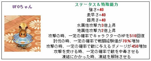 ꡼ No.002Υͥ / ַonlineסʤɤиUFOܥåפ113о