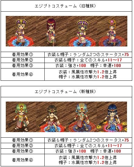 ꡼ No.002Υͥ / ַonlineץץΡ֥ե饪Хܥåפ23˼