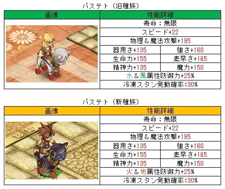 ꡼ No.002Υͥ / ַonlineסʪ֥Хƥȡפ316о