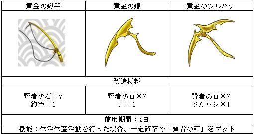 ꡼ No.002Υͥ / ַonlineץåץǡȤ413˼»ܡܥåо