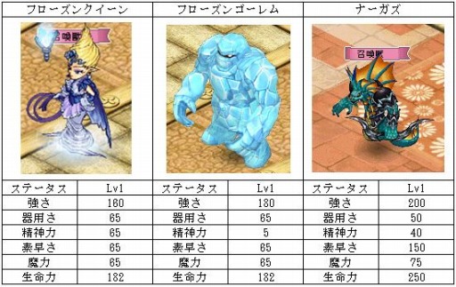 ꡼ No.003Υͥ / ַonlineץåץǡȤ413˼»ܡܥåо