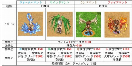 ꡼ No.004Υͥ / ַonlineץåץǡȤ413˼»ܡܥåо