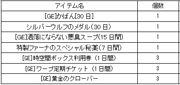 ꡼ No.003 | ַonlineƮ¤иͤ3ܤˤʤGW٥Ȥ428˳