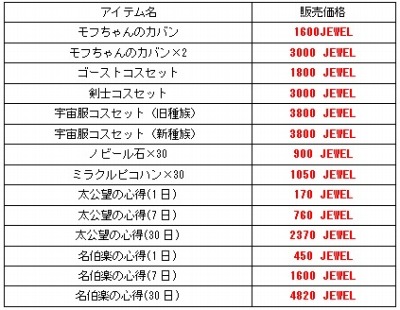 ꡼ No.004 | ַonlineƮ¤иͤ3ܤˤʤGW٥Ȥ428˳