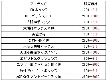 ꡼ No.005 | ַonlineƮ¤иͤ3ܤˤʤGW٥Ȥ428˳