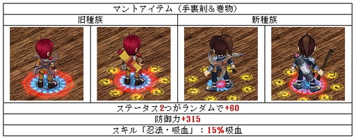 ꡼ No.002Υͥ / ַonlineפǼͼ٥Ȥ622˳롣΢ʪΥޥȤ