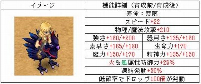 ꡼ No.002Υͥ / ַonline׿ܥå֥ܥåפ21ַDAYפ79˼»