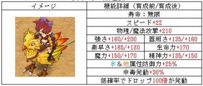 ꡼ No.003Υͥ / ַonline׿ܥå֥ܥåפ21ַDAYפ79˼»