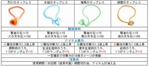 ꡼ No.004Υͥ / ַonline׿ܥå֥ܥåפ21ַDAYפ79˼»