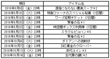 ꡼ No.002Υͥ / ַonline׽μϺץ٥Ȥ97˳