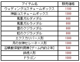 ꡼ No.004Υͥ / ַonline׽μϺץ٥Ȥ97˳