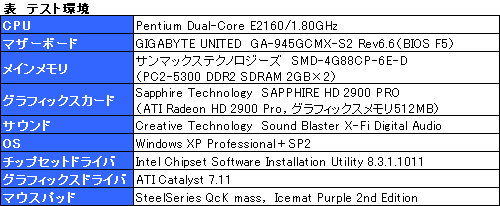 #012Υͥ/1ĸǤβͤõRazer Boomslang CE 2007ץӥ塼Ǻ