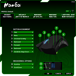 ꡼ No.036 | KeNNyuNleashed & fumioMSY֥ޡRazer Mambaɾ׺̲ݡȤǺ