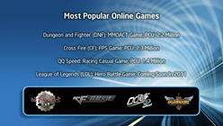 ꡼ No.005Υͥ / ݡ֥PCൡΥ󥻥ץȥǥRazer SwitchbladeפΥǥᤱ2011ǯ˻Ծ