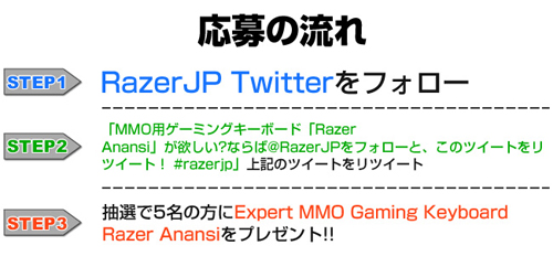 Razerの日本公式twitterアカウントをフォローして Razer Anansi を当てよう