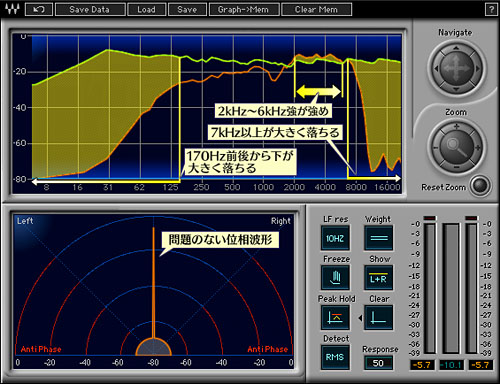 ꡼ No.038Υͥ / PCXbox 360бΥ磻쥹إåɥåȡRazer Chimaeraץӥ塼֥磻쥹βǽפϴ