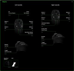 ꡼ No.034 | PCѥ⡼󥳥ȥλȤϤˡRazer Hydraץӥ塼Ǻ