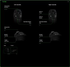 ꡼ No.035 | PCѥ⡼󥳥ȥλȤϤˡRazer Hydraץӥ塼Ǻ