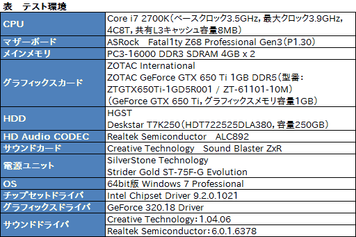 #026Υͥ/̵ǥС륵饦ɤ¸Razer SurroundפϥإåɥեɤPCޡɬȤƥȤʬäδ