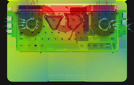 ꡼ No.002Υͥ / Razer Blade׺GTX 970MܤΡѵˤо