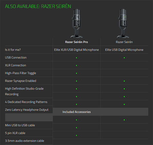 ꡼ No.004Υͥ / ¶ޥξ̥ǥRazer Seiren Proо졣ϥѥե륿ѤXLRʥ³⥵ݡ