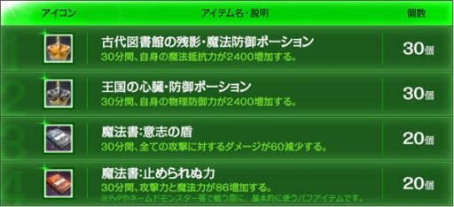 画像ギャラリー No.004のサムネイル画像 / MMO向けマウス「Razer Naga 2014」の「ArcheAge」コラボモデルが登場