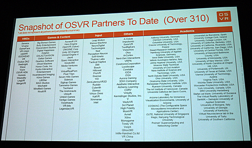 ꡼ No.006Υͥ / ץ󥽡VRбإåɥޥȥǥץ쥤OSVRפס˸ȯԸåȤv1.4˿ʲܿʽФ