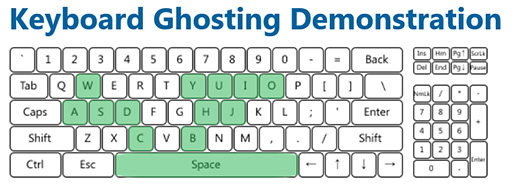 ꡼ No.023Υͥ / ñGPUʤRazerUltrabookϰճͥBlade Stealthץեȥץå