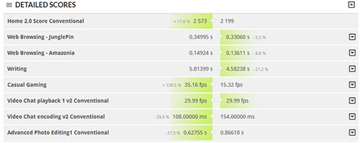 ꡼ No.026 | ñGPUʤRazerUltrabookϰճͥBlade Stealthץեȥץå