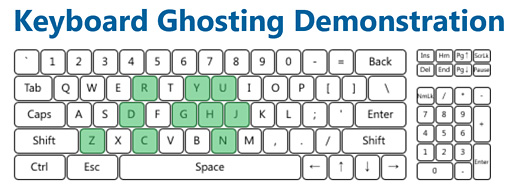 画像ギャラリー No.024のサムネイル画像 / 「Razer Blade」2016年モデルをテスト。超薄型のゲーマー向けノートPCは,持ち運べるゲーム環境への期待に応えられるか?