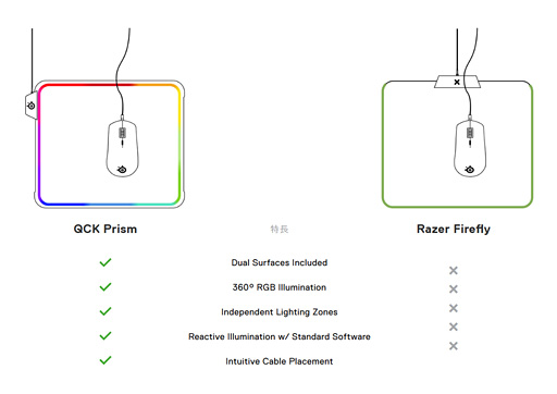 ���������꡼ No.004�Υ���ͥ������ / Razer��Min-Liang Tan CEO�����˰����Razer�Υ��ԡ����ʡפˤĤ��Ƹ��