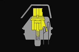 ���������꡼ No.004�Υ���ͥ������ / Razer�������ܡ��ɡ�BlackWidow Chroma V2�����ܸ������ǤΥ饤��ʥåפ˥�˥����Ų��ʡ�Yellow Switch����ܥ�ǥ뤬�ä��