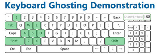 ꡼ No.021Υͥ / 2017ǯǡRazer Bladeפ4Kѥͥܥǥ롤ߥ˥ӥ塼ܵǥ˻ȤäƤߤ