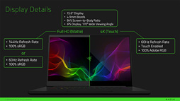 Razer Bladeפեǥ󥸡RazerϡǾ15.6ޡΡPCפ