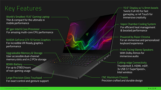 Razer Bladeפեǥ󥸡RazerϡǾ15.6ޡΡPCפ