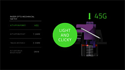 RazerإåѤο奭ܡɡHuntsmanȯɽ̥ǥǤϤĤ¦LED