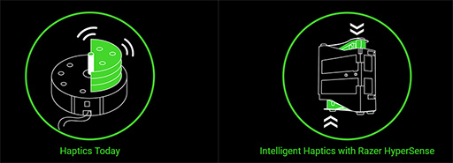 ꡼ No.006Υͥ / Razer磻쥹إåɥåȡNariפȯɽǾ̥ǥˤϿưǽ