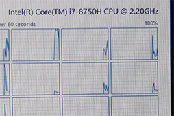 ꡼ No.018 | RazerХեɥХåǽHyperSenseפ򥲡ޡǮơإåɥåȤǤAmazon Alexaб¸