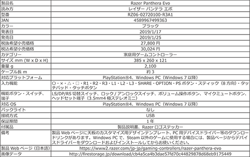 画像ギャラリー No.004のサムネイル画像 / Razer,PC&PS4用アーケードスティック「Panthera Evo」を1月25日に国内発売。税込3万円強