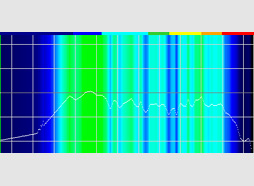 画像ギャラリー No.015のサムネイル画像 / 「Razer Seiren Elite」レビュー。Razerのゲーマー&ストリーマー向けダイナミックマイクは扱いやすさが魅力