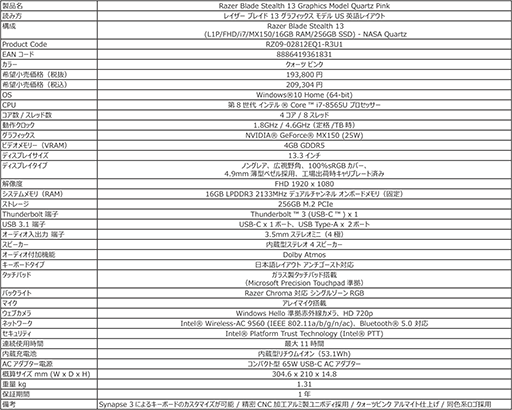 No.006Υͥ / Razerԥ󥯿ΡPCBlade Stealth 13 Quartz Pinkפ̸ǹȯ
