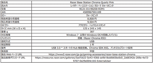 ꡼ No.006Υͥ / Razerԥ󥯿򤷤ޡյQuartz PinkפŹޤ