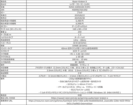 250gΥإåɥåȡKraken XפPCǤȯ䡣եȥˤС륵饦ɺб