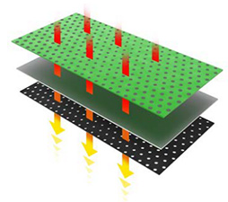 ꡼ No.008Υͥ / դiPhone 11֤ʤäRazer Phoneפˡ RazeriPhone 11/11 Proѥȯ