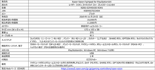 画像集 No.006のサムネイル画像 / Razer，格闘ゲーム向けの「6ボタン」ゲームパッド「Raion Fightpad」を11月29日に発売