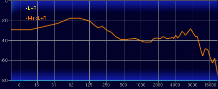 画像ギャラリー No.039のサムネイル画像 / 「Razer Nari」レビュー。Razer独自のバーチャルサラウンド技術「THX Spatial Audio」搭載ヘッドセットの真価はいかに?